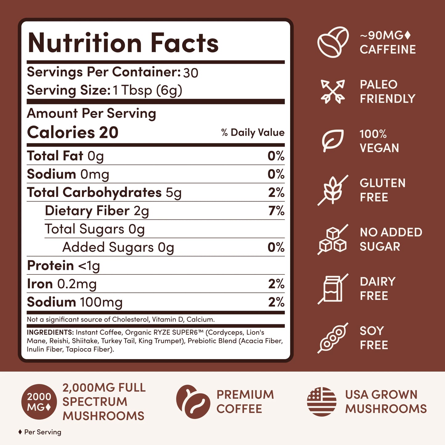 Dark Roast Starter Kit jtct7j