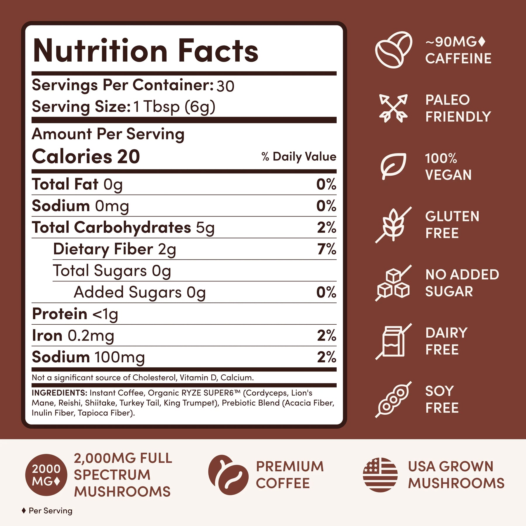 Dark Roast Starter Kit jtct7j